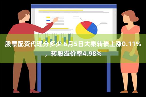 股票配资代理分多少 6月5日大秦转债上涨0.11%，转股溢价率4.98%