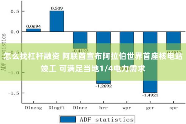 怎么找杠杆融资 阿联酋宣布阿拉伯世界首座核电站竣工 可满足当地1/4电力需求