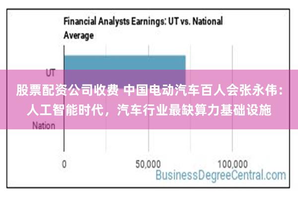 股票配资公司收费 中国电动汽车百人会张永伟：人工智能时代，汽车行业最缺算力基础设施