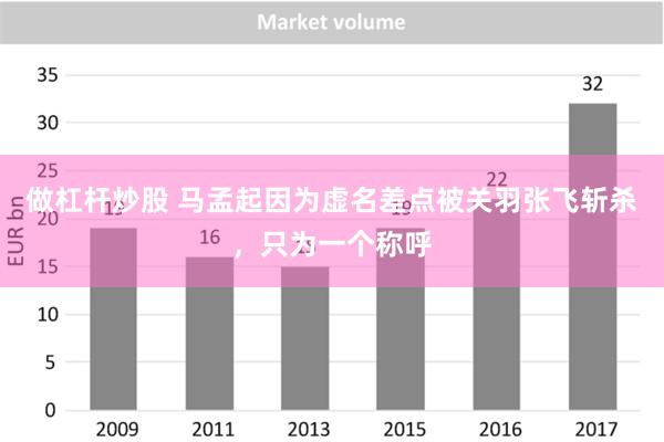 做杠杆炒股 马孟起因为虚名差点被关羽张飞斩杀，只为一个称呼