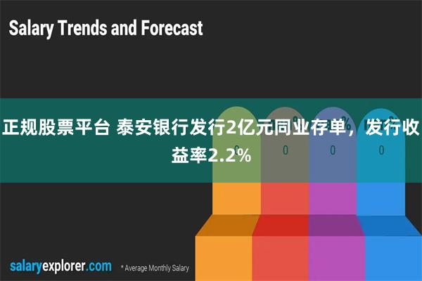 正规股票平台 泰安银行发行2亿元同业存单，发行收益率2.2%