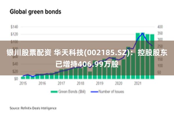 银川股票配资 华天科技(002185.SZ)：控股股东已增持406.99万股