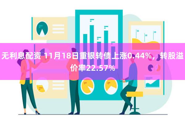 无利息配资 11月18日重银转债上涨0.44%，转股溢价率22.57%