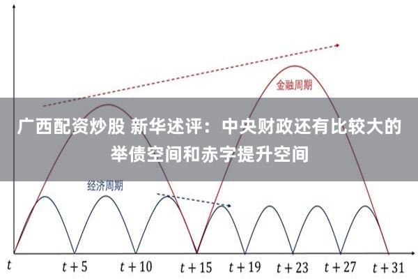 广西配资炒股 新华述评：中央财政还有比较大的举债空间和赤字提升空间