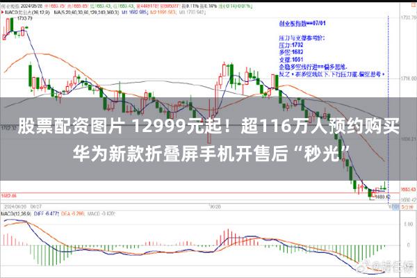 股票配资图片 12999元起！超116万人预约购买 华为新款折叠屏手机开售后“秒光”