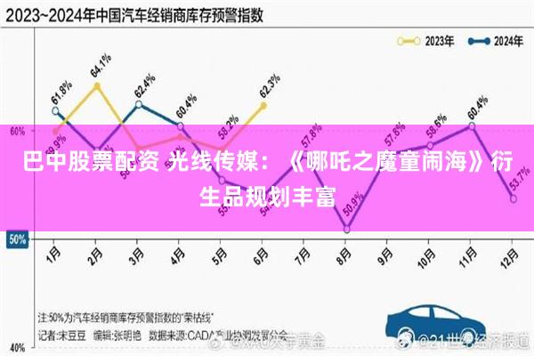 巴中股票配资 光线传媒：《哪吒之魔童闹海》衍生品规划丰富