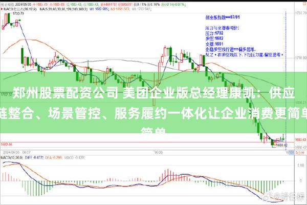 郑州股票配资公司 美团企业版总经理康凯：供应链整合、场景管控、服务履约一体化让企业消费更简单