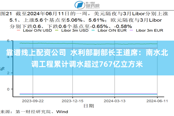 靠谱线上配资公司  水利部副部长王道席：南水北调工程累计调水超过767亿立方米