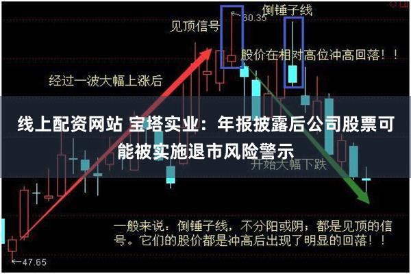 线上配资网站 宝塔实业：年报披露后公司股票可能被实施退市风险警示