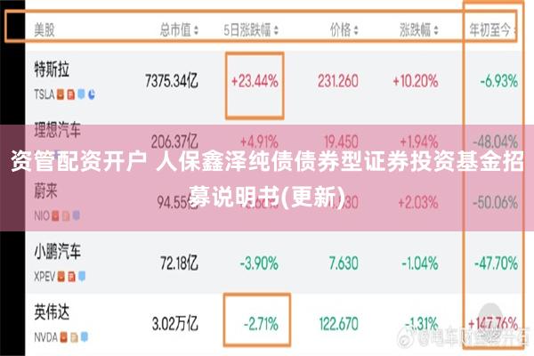 资管配资开户 人保鑫泽纯债债券型证券投资基金招募说明书(更新)